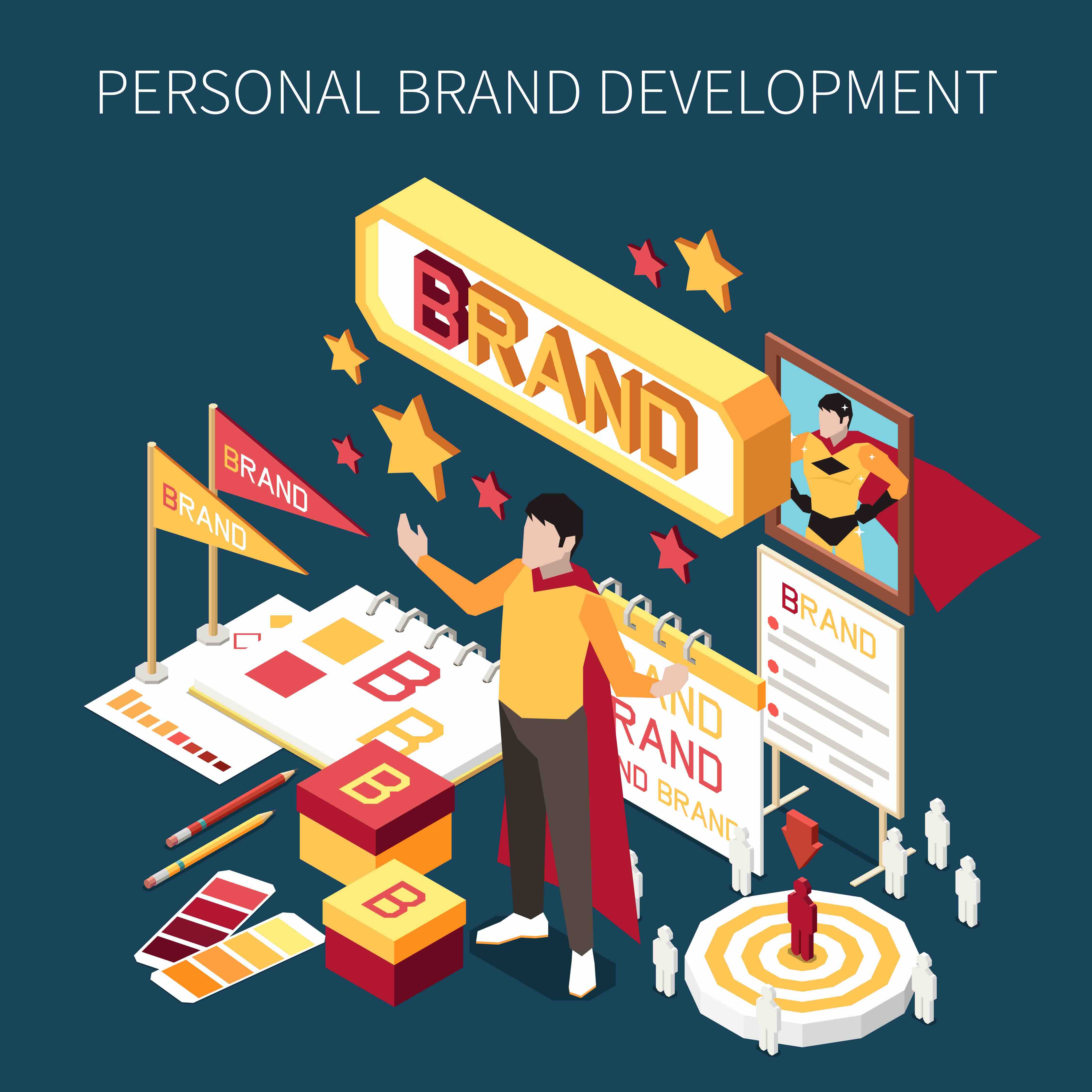 Elevate Your Personal Brand with Digital Business Cards